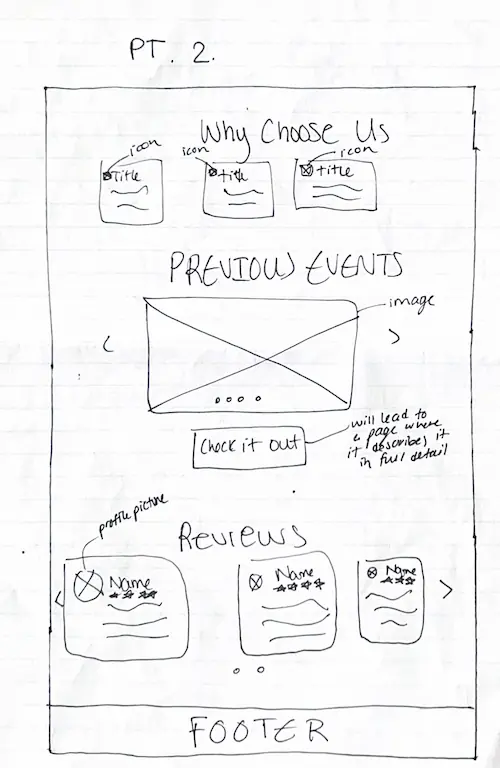 Sketch of Landing Page pt.1