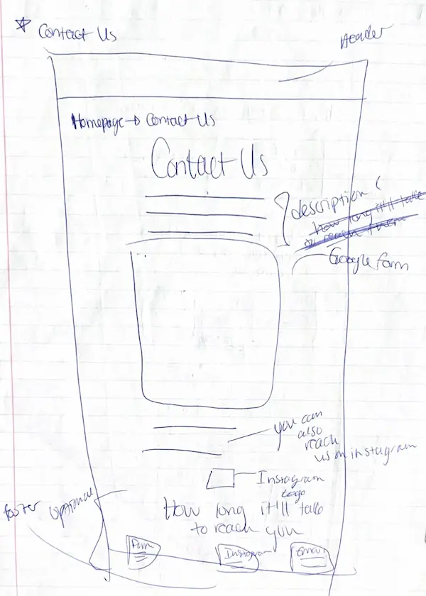 Sketch of Contact Us page