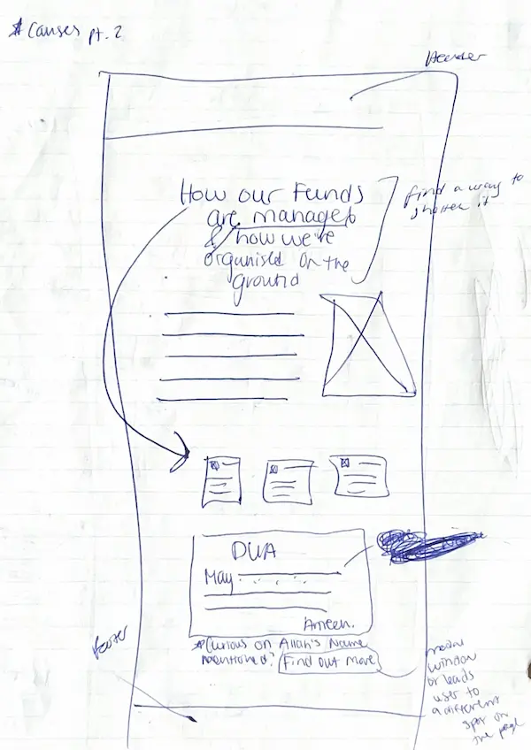 Sketch of Causes page pt.2